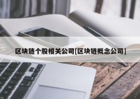 区块链个股相关公司[区块链概念公司]